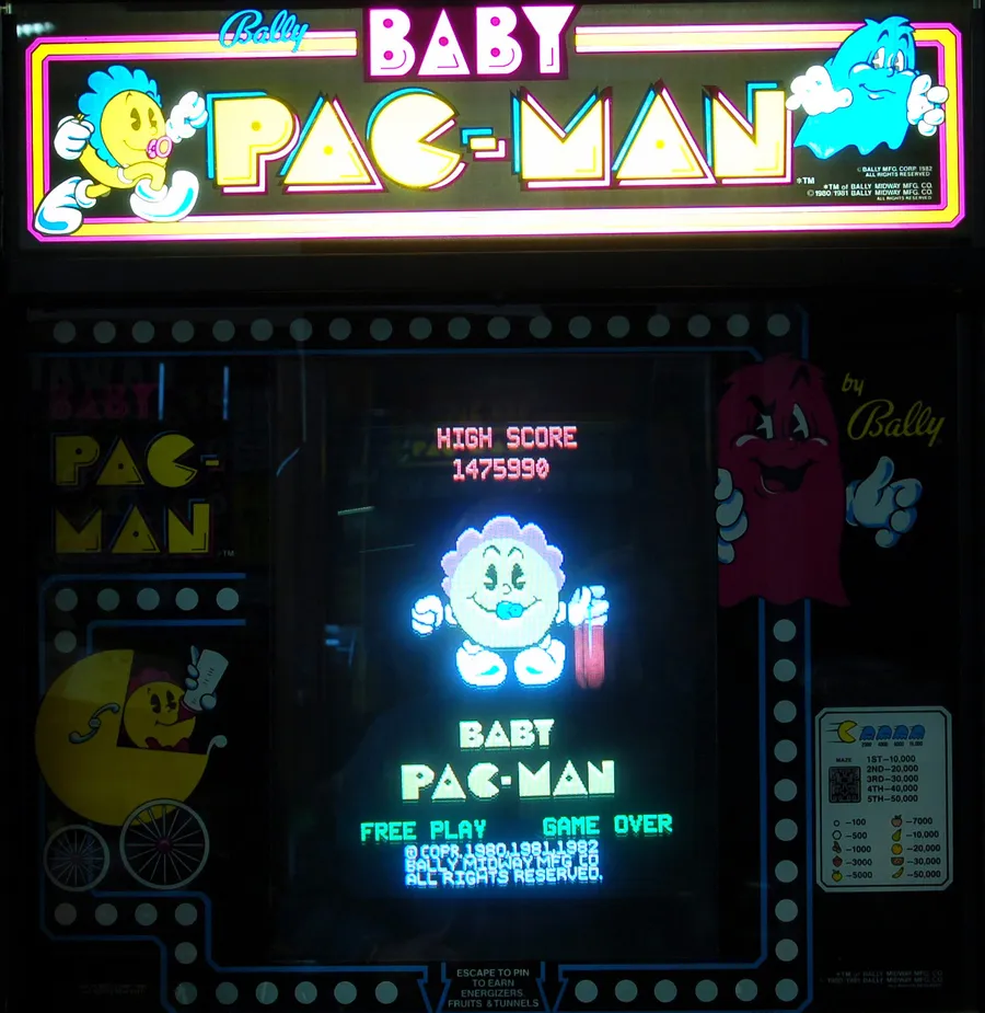 Baby Pac Man, Backglas