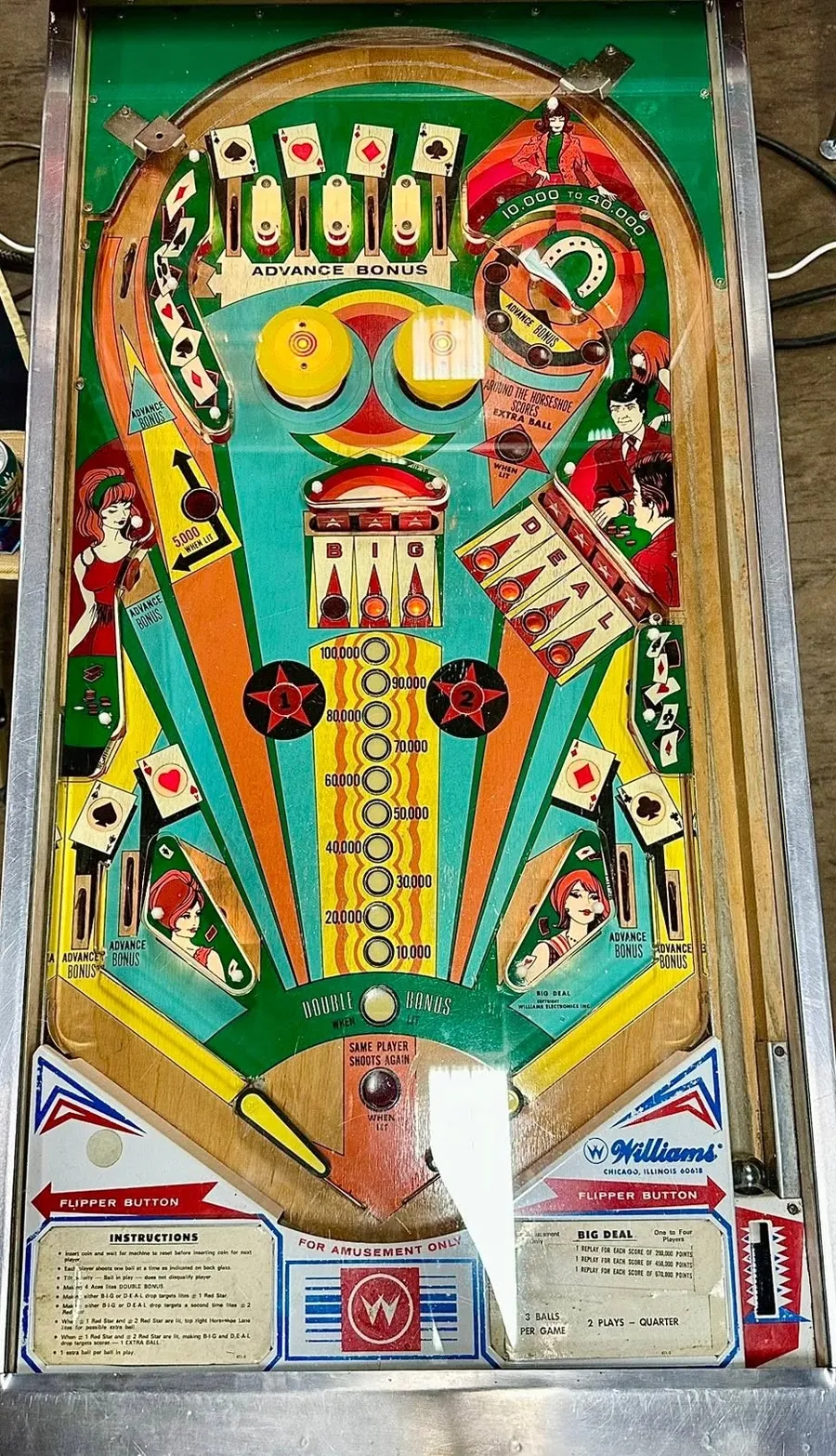 Big Deal, Spielfeld