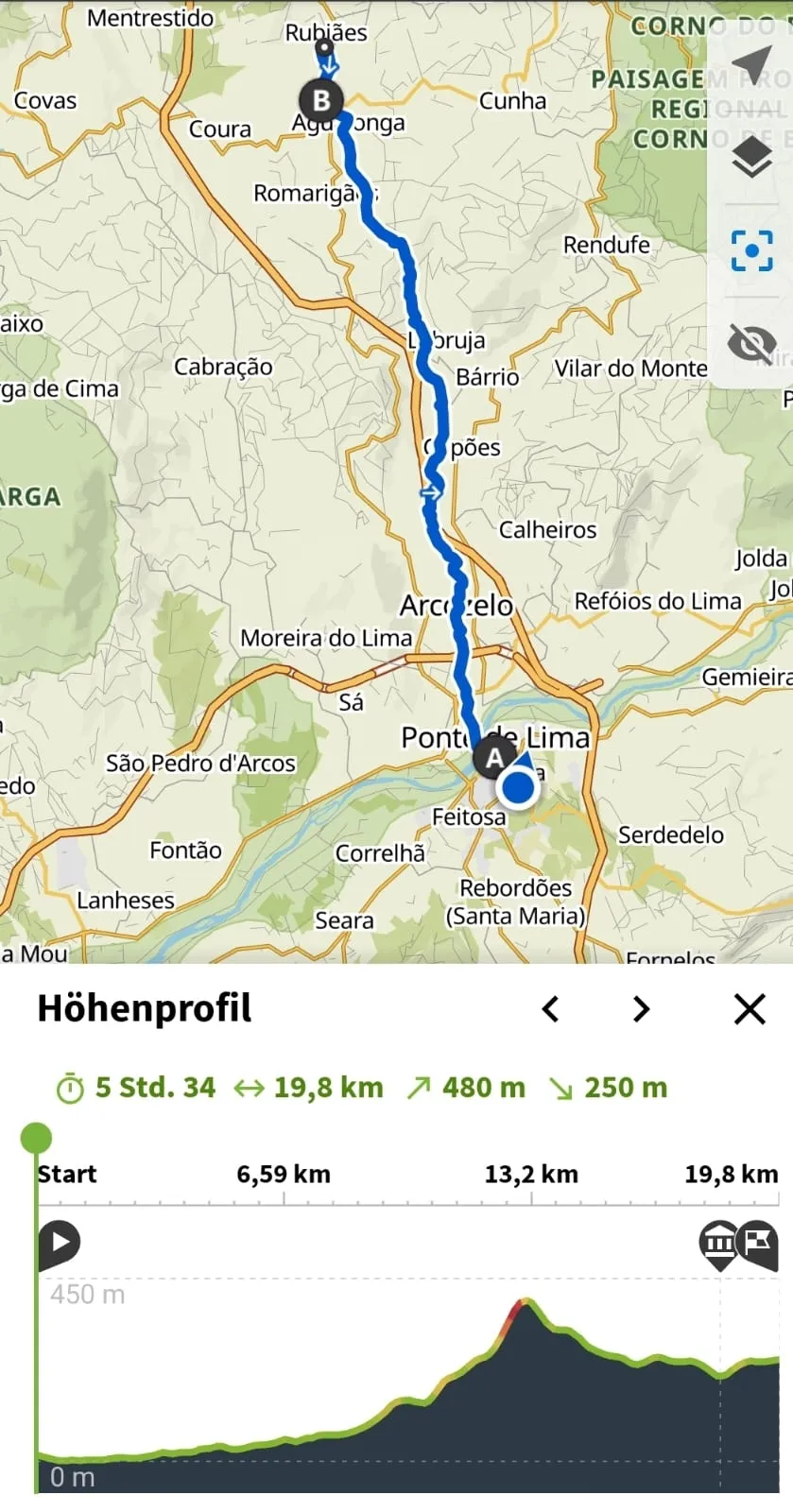 Camino Portugues Central Tag 6