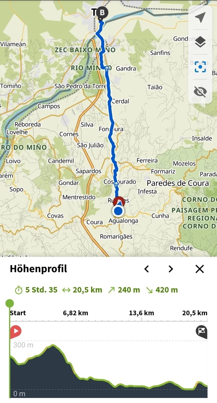 Camino Portugues Central Tag 7