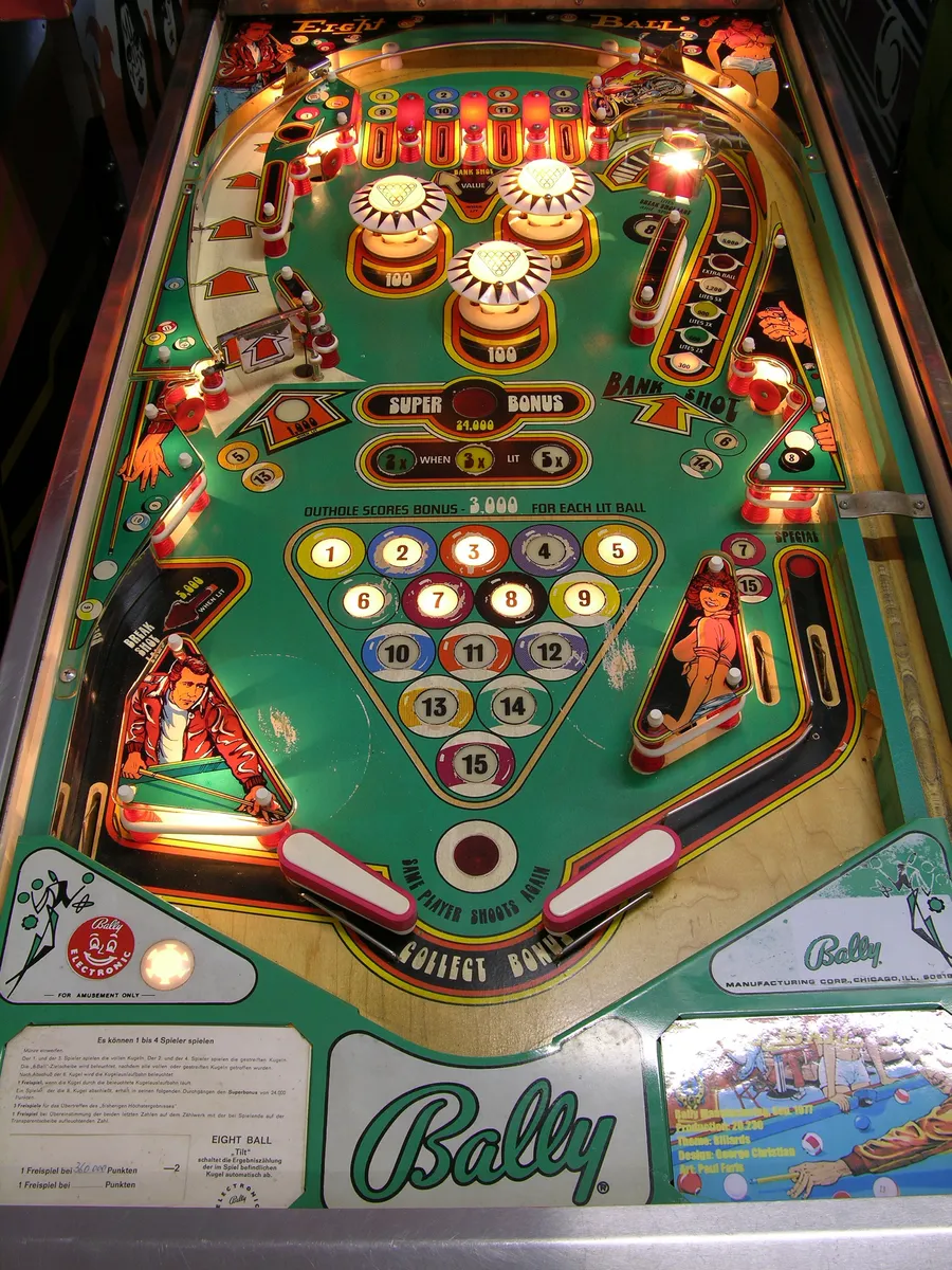 Eight Ball, Spielfeld