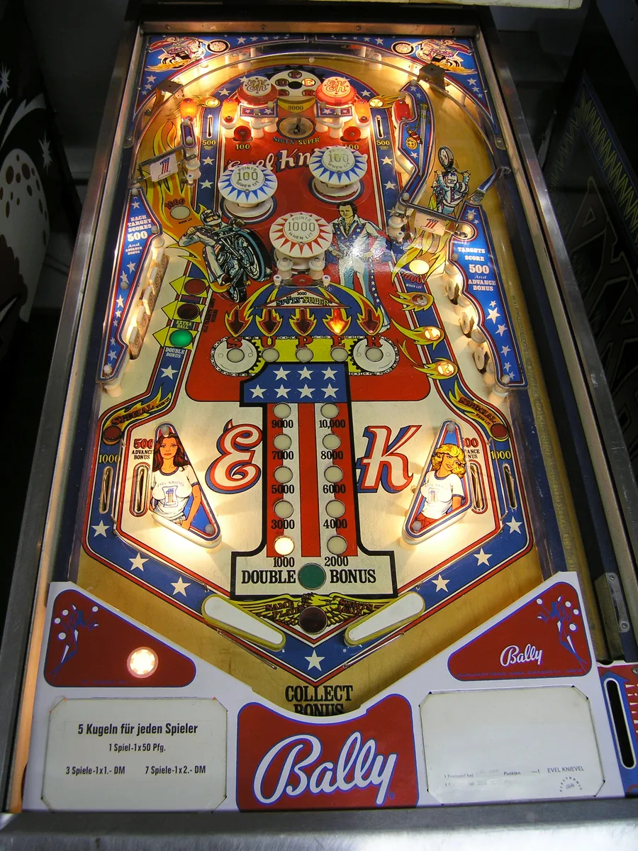 Evel Knievel, Spielfeld