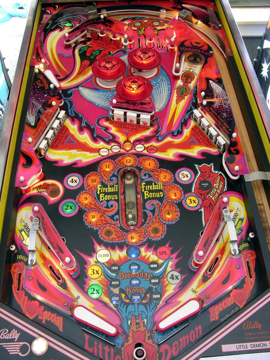 Fireball II, Spielfeld